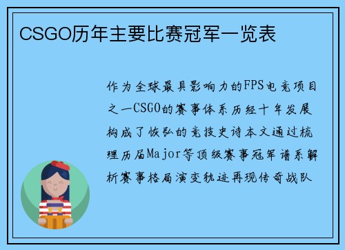 CSGO历年主要比赛冠军一览表